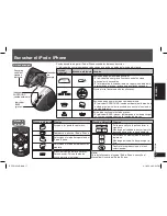 Preview for 17 page of Panasonic SCSP100 - COMPACT STEREO SYSTEM Operating Instructions Manual