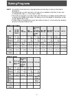 Предварительный просмотр 5 страницы Panasonic SD-206 Operating Instructions And Recipes