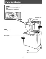 Preview for 6 page of Panasonic SD-206 Operating Instructions And Recipes