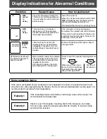 Предварительный просмотр 15 страницы Panasonic SD-206 Operating Instructions And Recipes