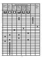 Preview for 17 page of Panasonic SD-206 Operating Instructions And Recipes