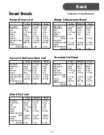 Preview for 27 page of Panasonic SD-206 Operating Instructions And Recipes