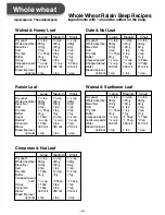 Preview for 30 page of Panasonic SD-206 Operating Instructions And Recipes