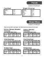 Preview for 33 page of Panasonic SD-206 Operating Instructions And Recipes