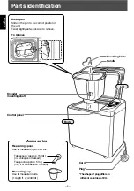 Предварительный просмотр 10 страницы Panasonic SD-206 Operating Instructions Manual