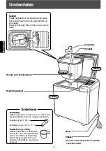 Предварительный просмотр 38 страницы Panasonic SD-206 Operating Instructions Manual