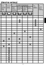 Preview for 49 page of Panasonic SD-206 Operating Instructions Manual