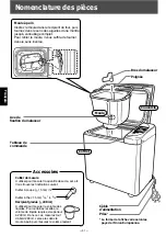 Предварительный просмотр 52 страницы Panasonic SD-206 Operating Instructions Manual