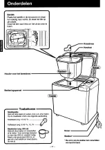 Preview for 38 page of Panasonic SD-206 Service Manual