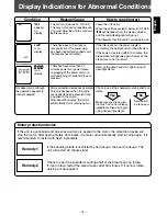 Предварительный просмотр 19 страницы Panasonic SD-207 Operating Instructions Manual