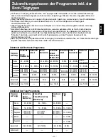 Предварительный просмотр 23 страницы Panasonic SD-207 Operating Instructions Manual