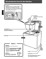 Предварительный просмотр 24 страницы Panasonic SD-207 Operating Instructions Manual