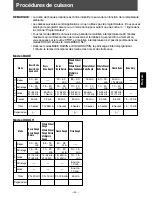 Предварительный просмотр 51 страницы Panasonic SD-207 Operating Instructions Manual