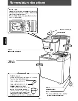 Предварительный просмотр 52 страницы Panasonic SD-207 Operating Instructions Manual