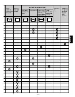 Предварительный просмотр 63 страницы Panasonic SD-207 Operating Instructions Manual