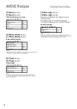 Предварительный просмотр 28 страницы Panasonic SD-2500 Operating Instructions And Recipes