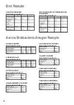 Предварительный просмотр 58 страницы Panasonic SD-2500 Operating Instructions And Recipes