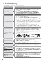 Предварительный просмотр 66 страницы Panasonic SD-2500 Operating Instructions And Recipes