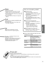 Предварительный просмотр 75 страницы Panasonic SD-2500 Operating Instructions And Recipes