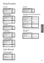 Предварительный просмотр 89 страницы Panasonic SD-2500 Operating Instructions And Recipes