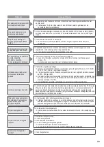 Предварительный просмотр 99 страницы Panasonic SD-2500 Operating Instructions And Recipes