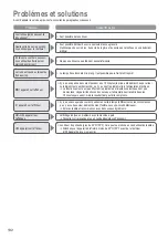 Предварительный просмотр 132 страницы Panasonic SD-2500 Operating Instructions And Recipes