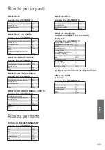 Предварительный просмотр 153 страницы Panasonic SD-2500 Operating Instructions And Recipes