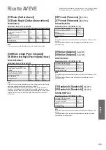 Предварительный просмотр 155 страницы Panasonic SD-2500 Operating Instructions And Recipes