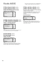 Предварительный просмотр 156 страницы Panasonic SD-2500 Operating Instructions And Recipes