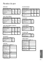 Предварительный просмотр 183 страницы Panasonic SD-2500 Operating Instructions And Recipes