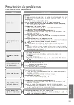 Предварительный просмотр 193 страницы Panasonic SD-2500 Operating Instructions And Recipes