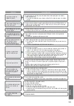 Предварительный просмотр 195 страницы Panasonic SD-2500 Operating Instructions And Recipes