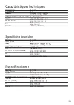 Предварительный просмотр 199 страницы Panasonic SD-2500 Operating Instructions And Recipes