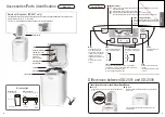 Предварительный просмотр 5 страницы Panasonic SD-2500WXE Operating Instructions And Recipes