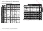 Preview for 23 page of Panasonic SD-2500WXE Operating Instructions And Recipes