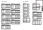 Preview for 29 page of Panasonic SD-2500WXE Operating Instructions And Recipes