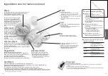 Preview for 38 page of Panasonic SD-2500WXE Operating Instructions And Recipes