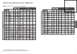 Preview for 39 page of Panasonic SD-2500WXE Operating Instructions And Recipes