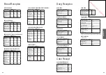 Preview for 45 page of Panasonic SD-2500WXE Operating Instructions And Recipes