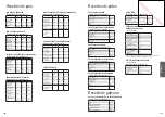 Предварительный просмотр 61 страницы Panasonic SD-2500WXE Operating Instructions And Recipes