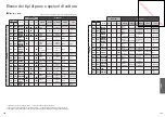 Предварительный просмотр 71 страницы Panasonic SD-2500WXE Operating Instructions And Recipes