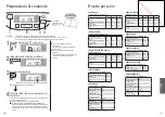 Предварительный просмотр 76 страницы Panasonic SD-2500WXE Operating Instructions And Recipes