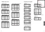 Preview for 77 page of Panasonic SD-2500WXE Operating Instructions And Recipes