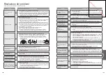 Preview for 82 page of Panasonic SD-2500WXE Operating Instructions And Recipes