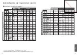 Предварительный просмотр 87 страницы Panasonic SD-2500WXE Operating Instructions And Recipes