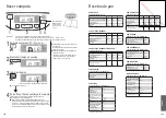 Предварительный просмотр 92 страницы Panasonic SD-2500WXE Operating Instructions And Recipes