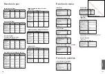 Preview for 93 page of Panasonic SD-2500WXE Operating Instructions And Recipes