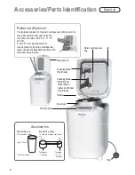 Preview for 6 page of Panasonic SD-2501 Operating Instructions And Recipes