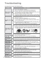 Preview for 44 page of Panasonic SD-2501 Operating Instructions And Recipes