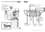Предварительный просмотр 4 страницы Panasonic SD-2501 Operating Instructions Manual
